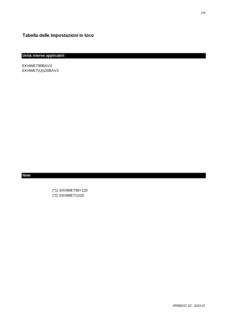 EKHWET-BV3.EKHWETU-BV3_Field settings table_4PIT688157-1D_Italian download